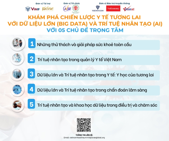 Pivie đồng hành cùng Vietnam Health Summit 2025: Kết nối vì sự phát triển bền vững của Y tế Việt Nam