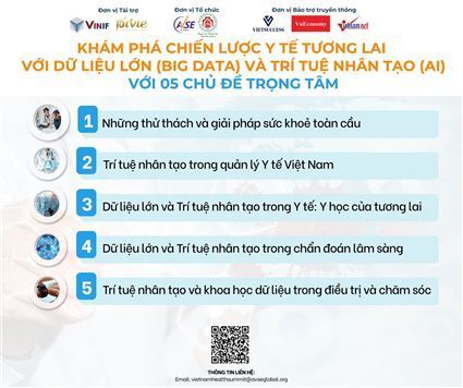 Pivie đồng hành cùng Diễn đàn Y tế Việt Nam 2025: Kết nối vì sự phát triển bền vững của Y tế Việt Nam