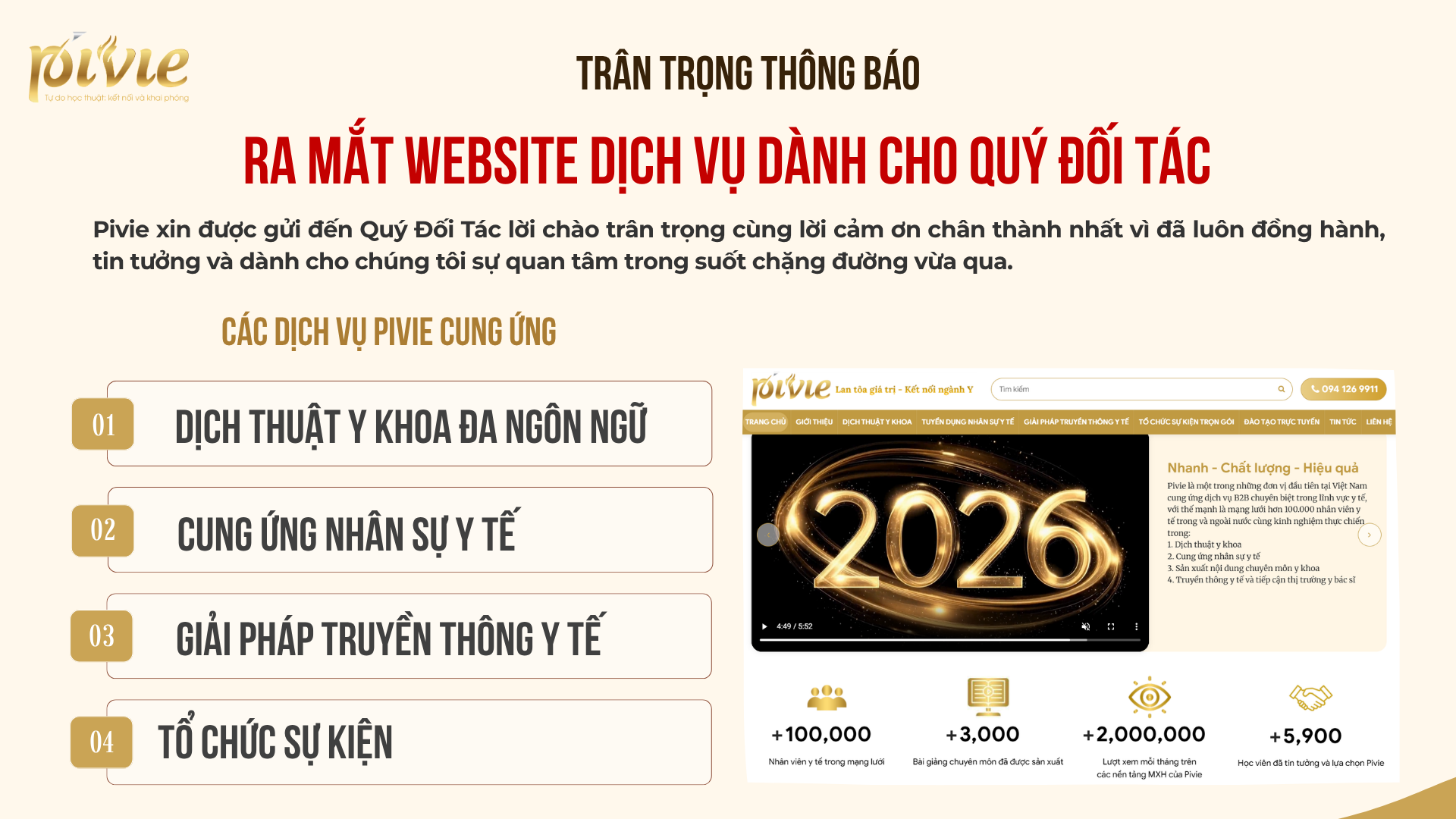 Cam kết với đối tác