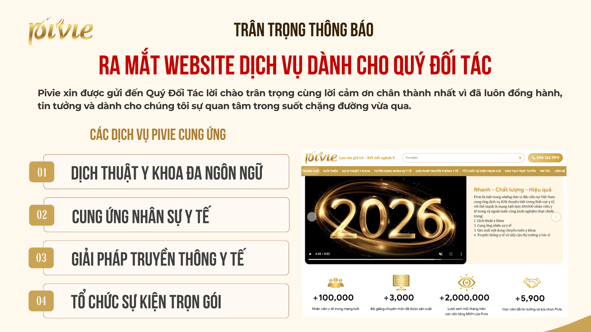 Popup khi load trang